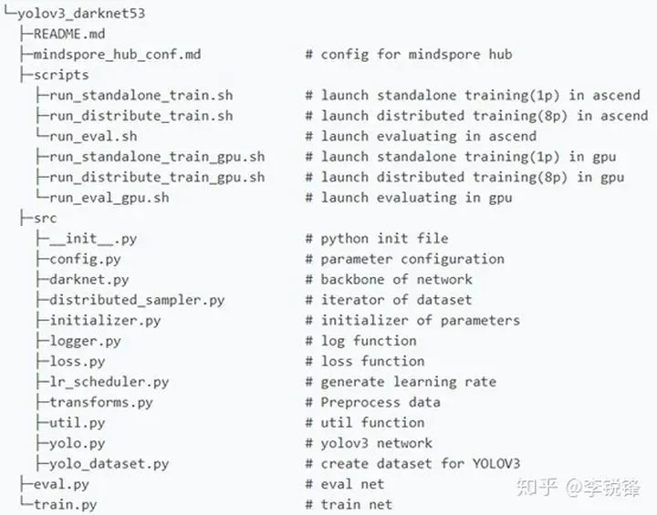篮球训练技术动作视频下载教程_1